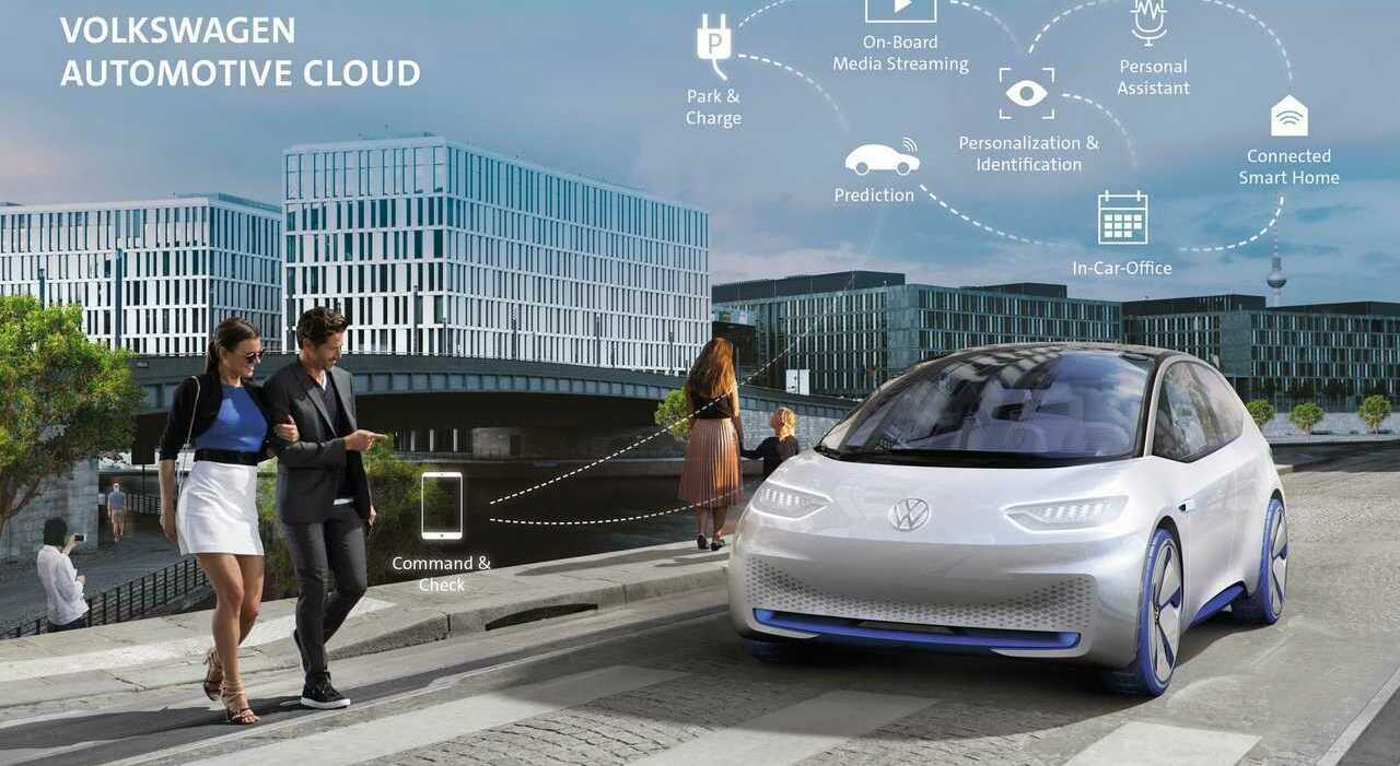 Volkswagen resta il Gruppo più innovativo nel campo delle auto connesse
