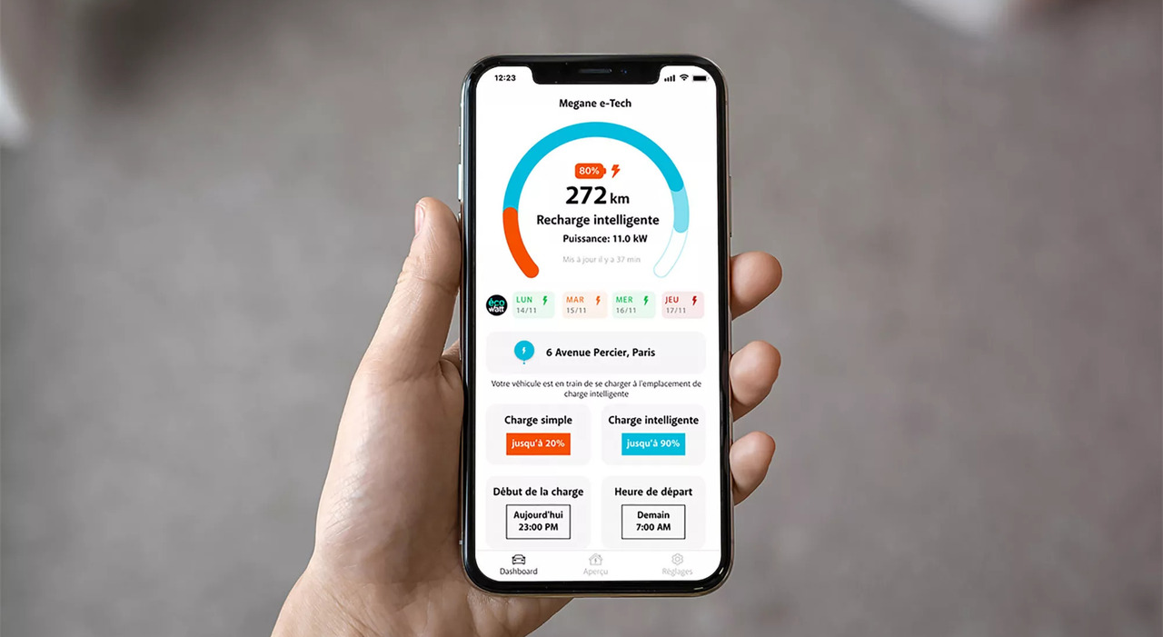 La App Mobilize Smart Charge introduce il segnale Ecowatt, che aiuta i proprietari di auto elettriche a scegliere il momento giusto per fare la ricarica