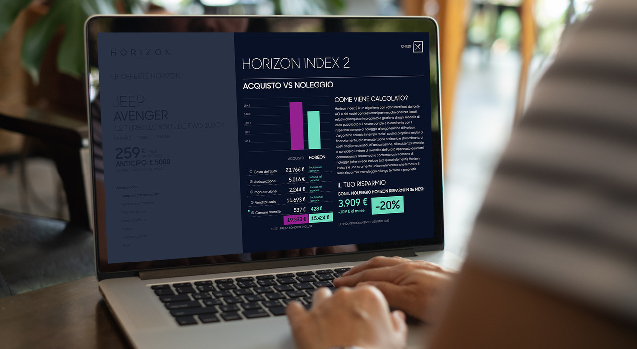Horizon Automotive ha attivato sul proprio sito web due innovativi strumenti, Horizon Index 2 e Super Index, che offrono ai navigatori la possibilità di visionare la più conveniente opzione di mobilità per le proprie abitudini quotidiane.